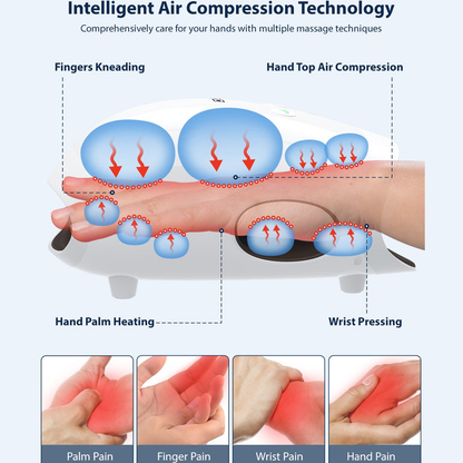 Portable Hand Heat Massager