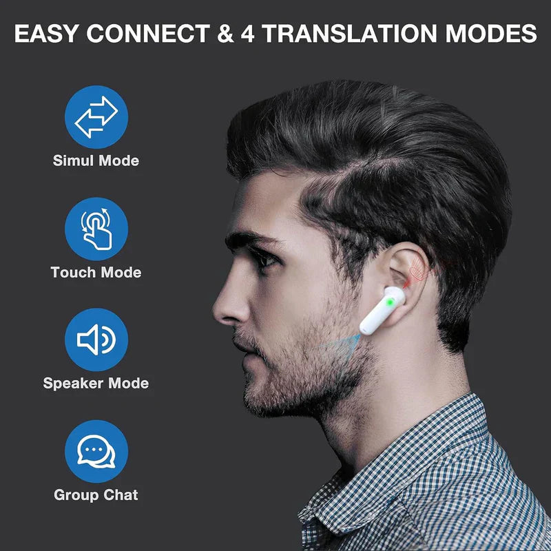 Real-time Translator Earbuds