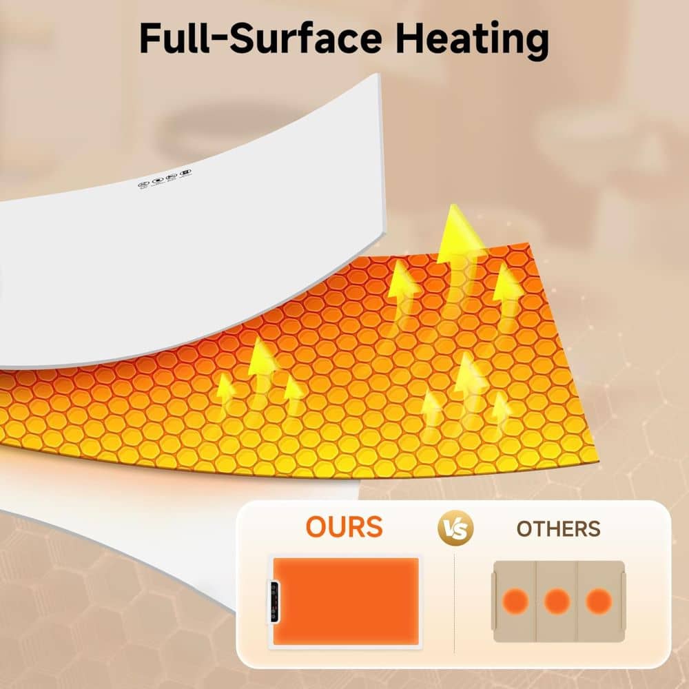 Multi-Function Graphene Food Warming Mat