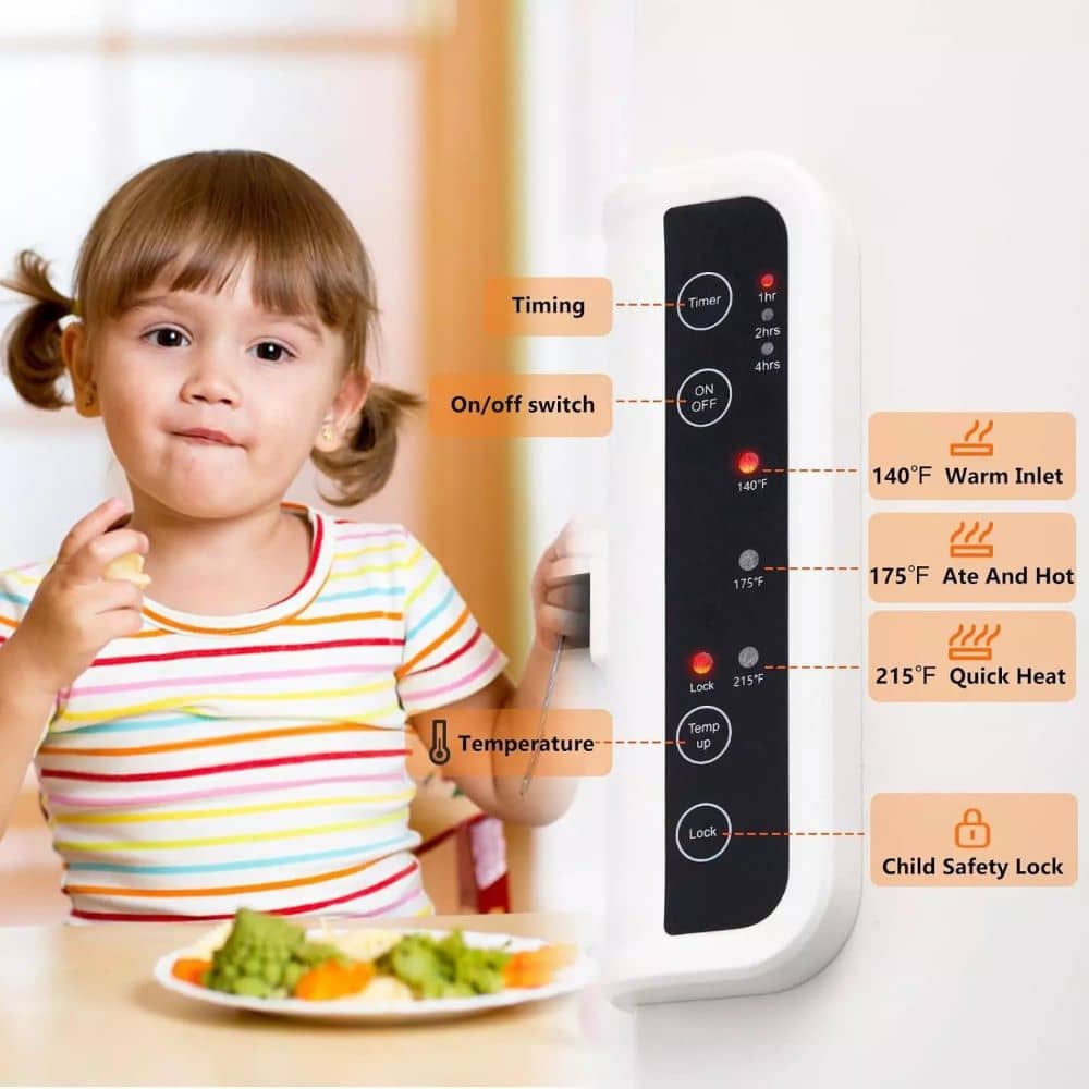 Multi-Function Graphene Food Warming Mat