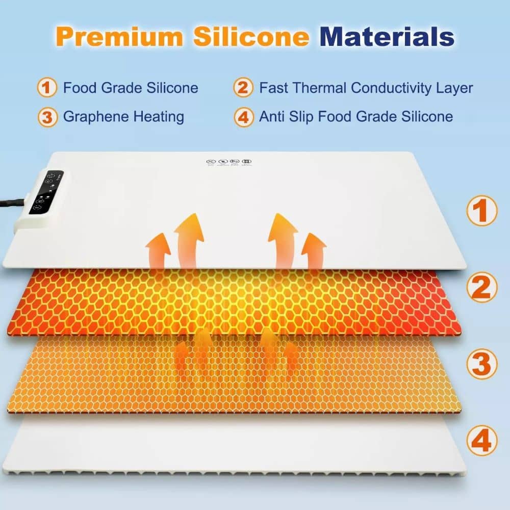 Multi-Function Graphene Food Warming Mat